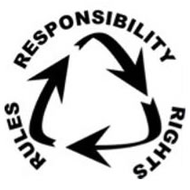 Rules Responsibility Rights Image